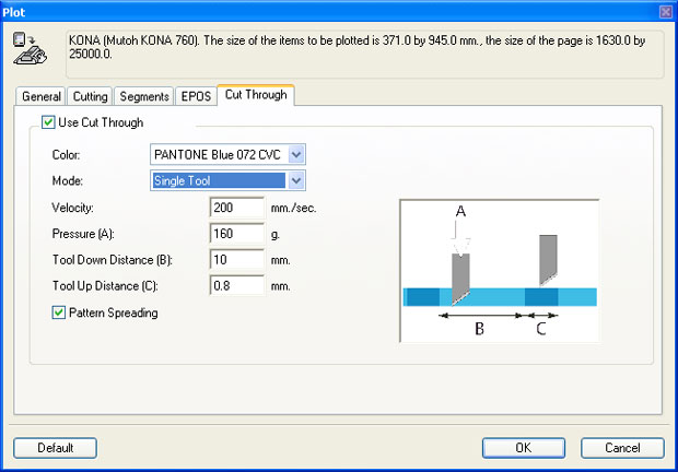 graphtec cutting pro fc7000-75 printing software for mac